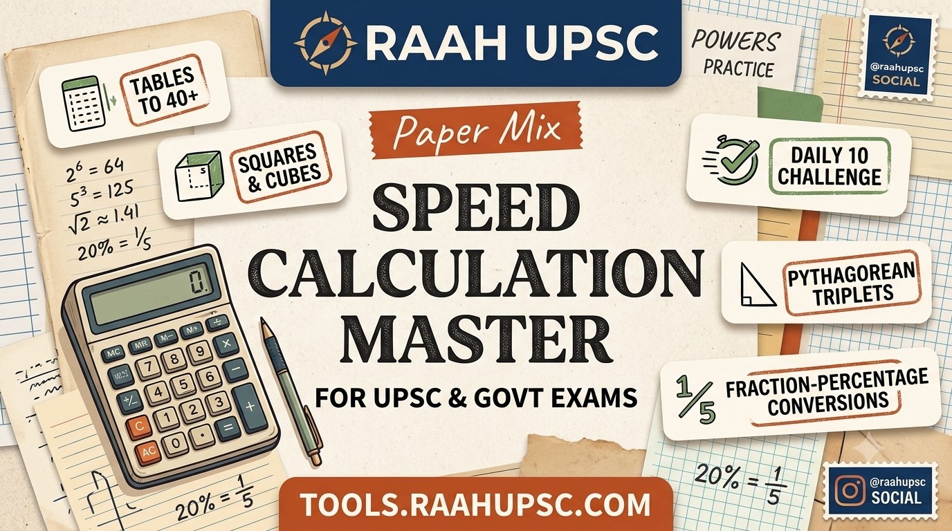 speed calc