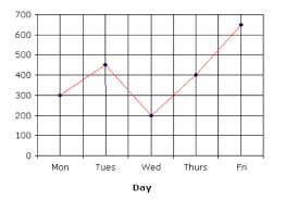 Image of Add Margin to PDF tool interface