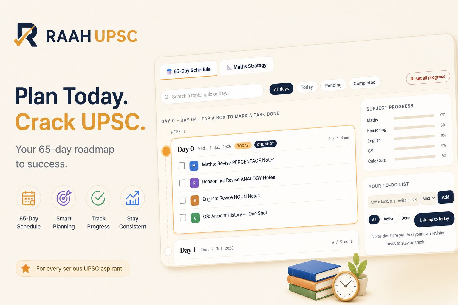 UPSC mock test tracker and score analyzer